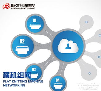 恒強科技 專注鑄就領(lǐng)先產(chǎn)品，成果轉(zhuǎn)讓促共贏